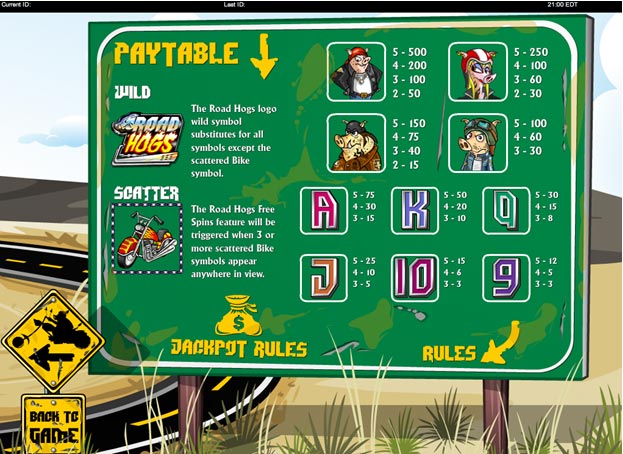 roadhogs_paytable