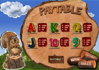 NUTS_Paytable01