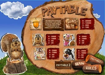 NUTS_Paytable02