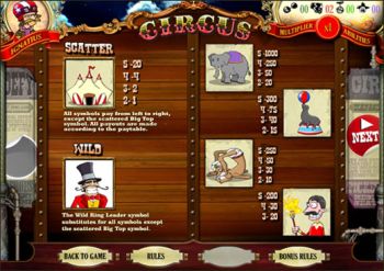 Circus paytable