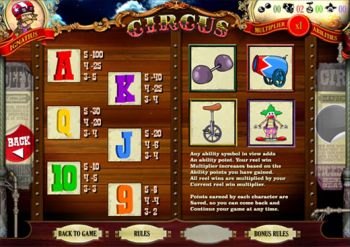 Circus paytable