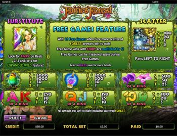 Fairies Forest Paytable