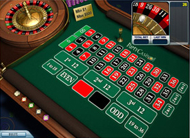 Jogue Spread-Bet Roulette, Jogo de roleta