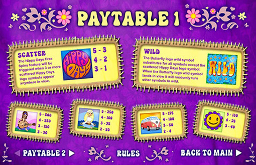 paytable1