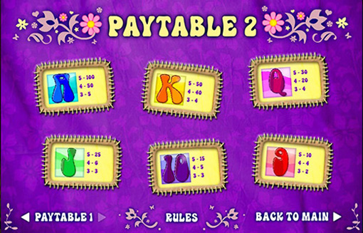 paytable2