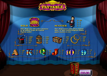 magictrick_paytable