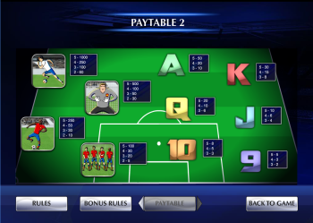 score_paytable_2