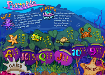 underthesea_paytable2