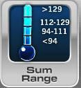 sum-range